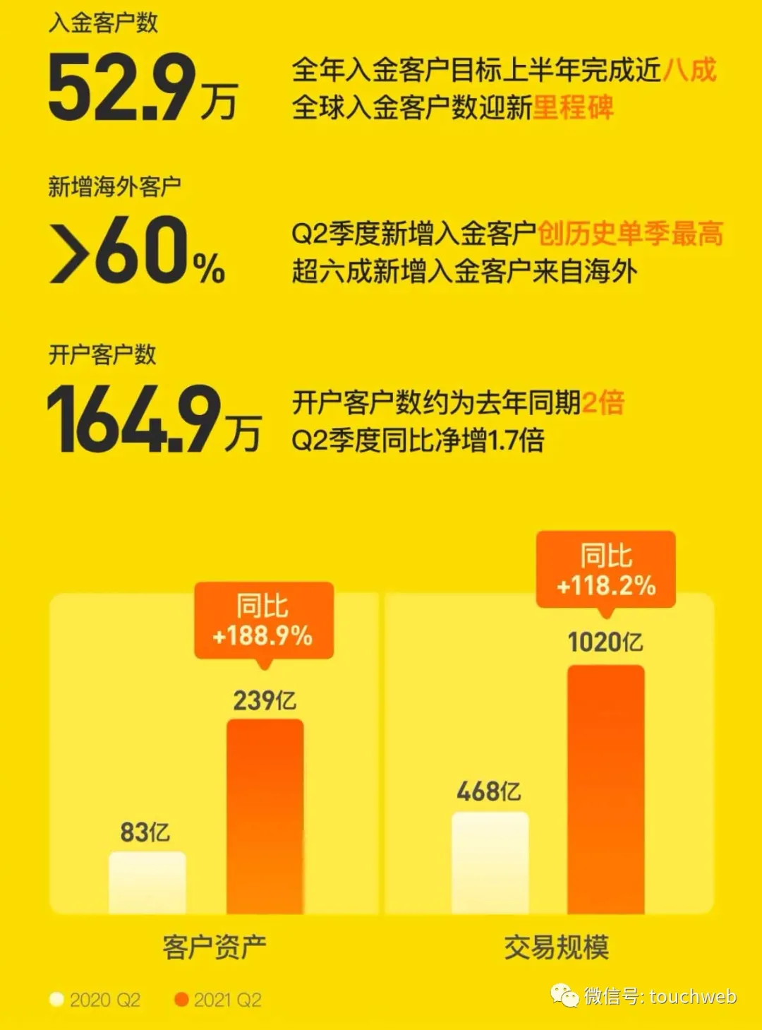 九游娱乐-专家称AVAX将在年底冲破30.4美元，引发引发关注，震惊市场的简单介绍