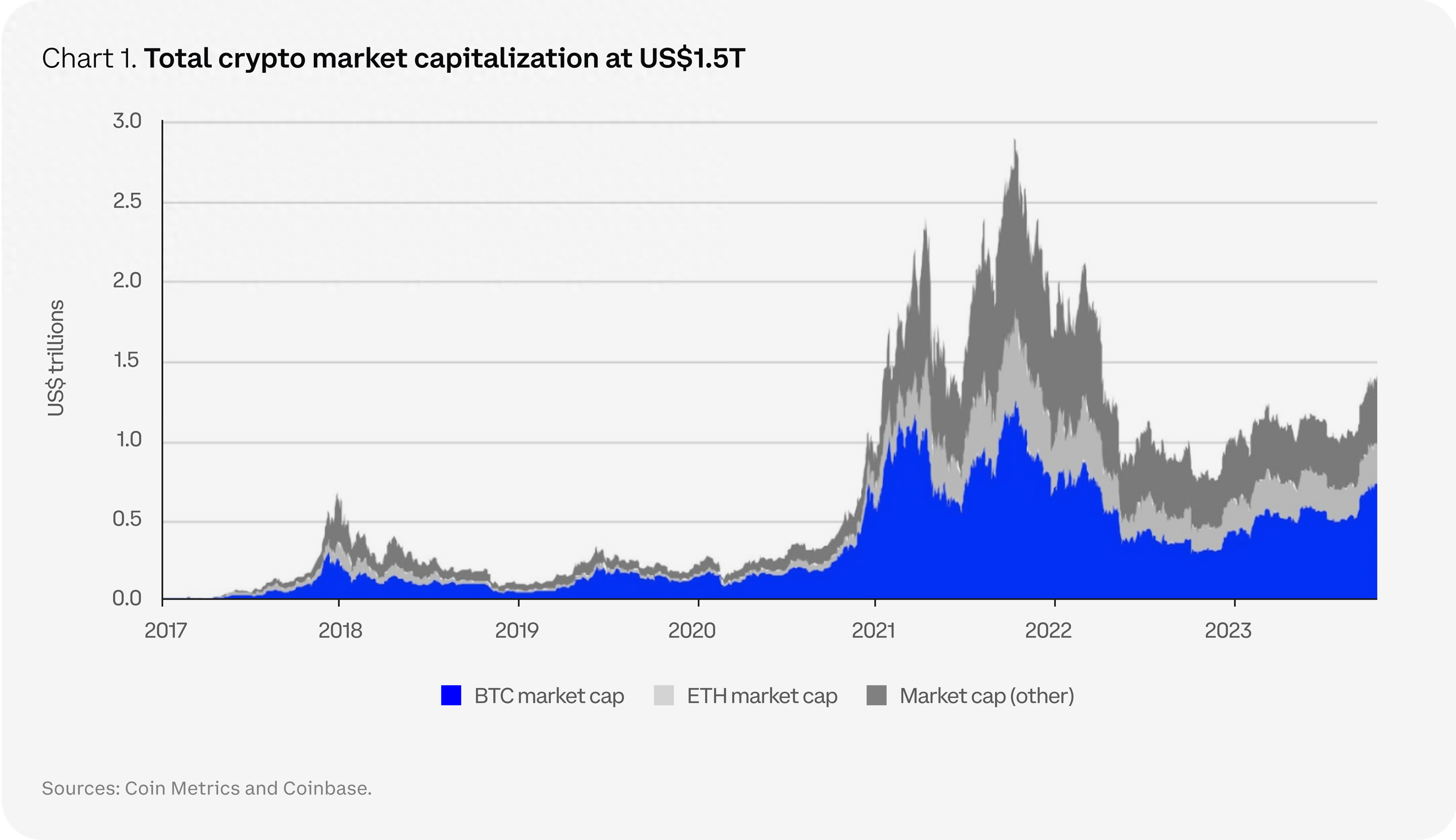 九游体育官网-Coinbase攀升势惊人，一夜飙升96%，加密市场沸腾，引爆行情的简单介绍